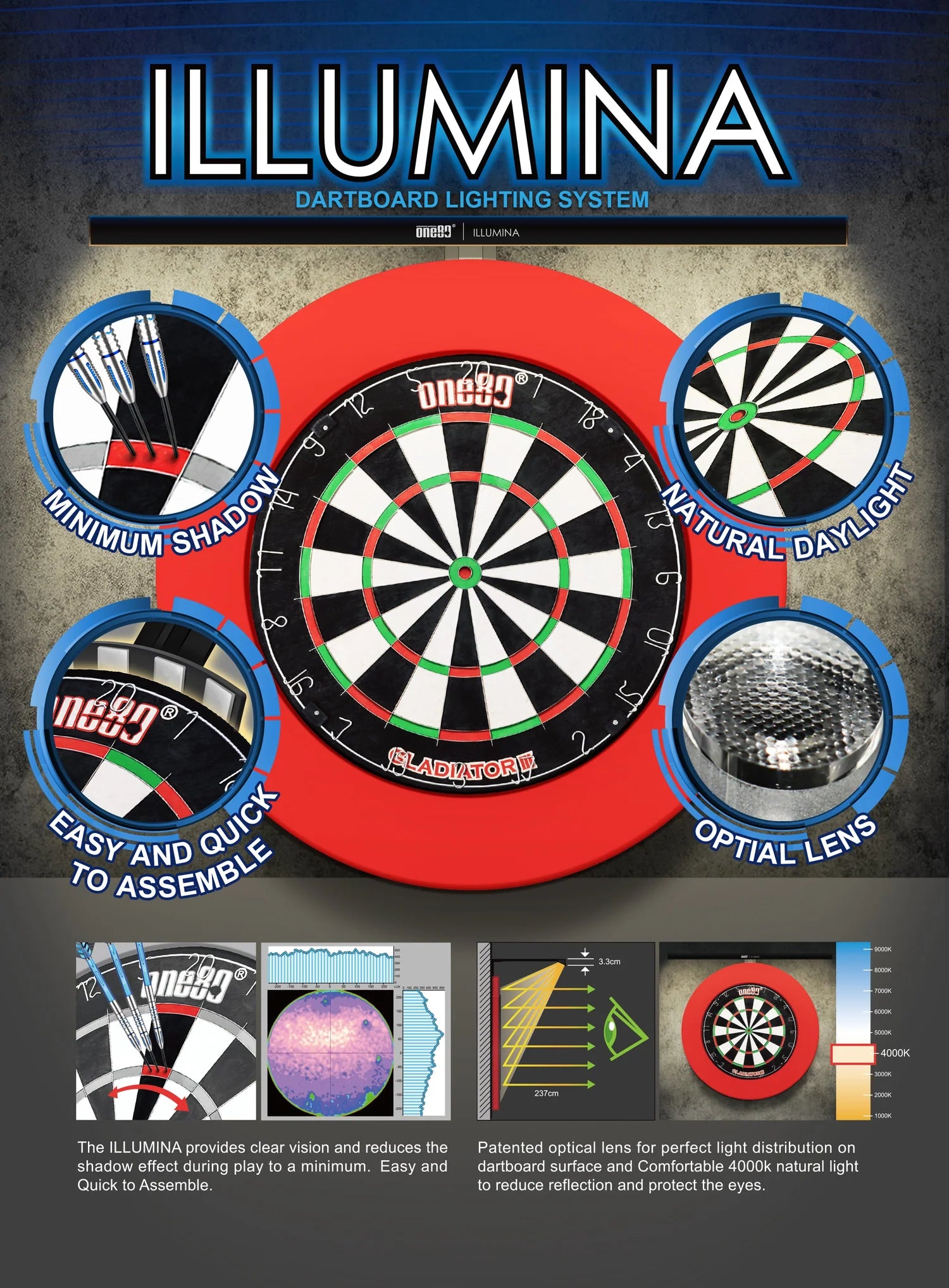 One80 - Illumina - Beleuchtung